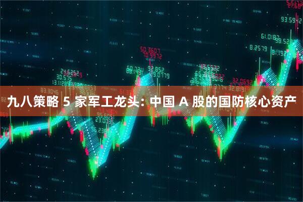 九八策略 5 家军工龙头: 中国 A 股的国防核心资产