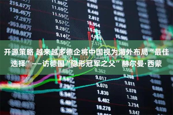 开源策略 越来越多德企将中国视为海外布局“最佳选择”——访德国“隐形冠军之父”赫尔曼·西蒙