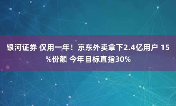 银河证券 仅用一年！京东外卖拿下2.4亿用户 15%份额 今年目标直指30%