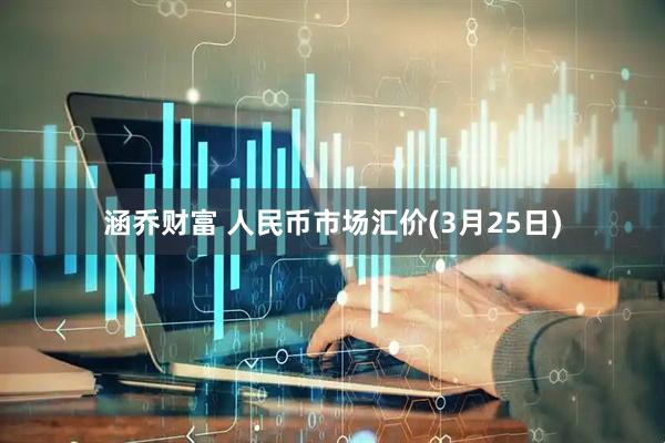 涵乔财富 人民币市场汇价(3月25日)