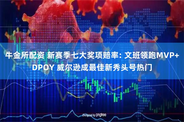 牛金所配资 新赛季七大奖项赔率: 文班领跑MVP+DPOY 威尔逊成最佳新秀头号热门