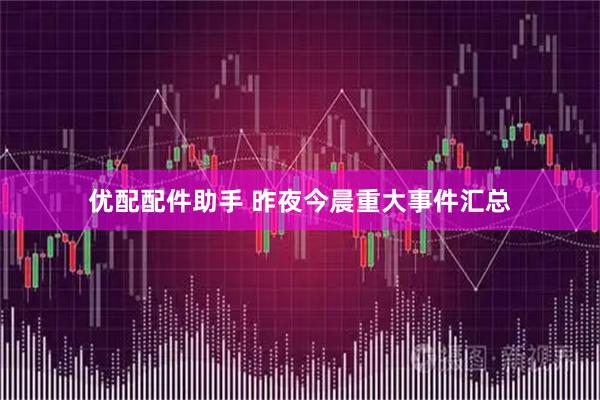 优配配件助手 昨夜今晨重大事件汇总