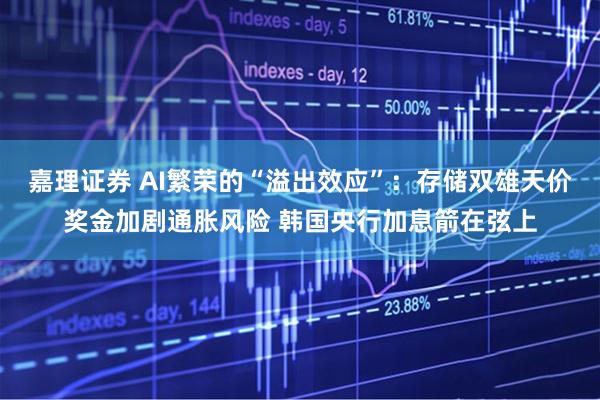 嘉理证券 AI繁荣的“溢出效应”：存储双雄天价奖金加剧通胀风险 韩国央行加息箭在弦上
